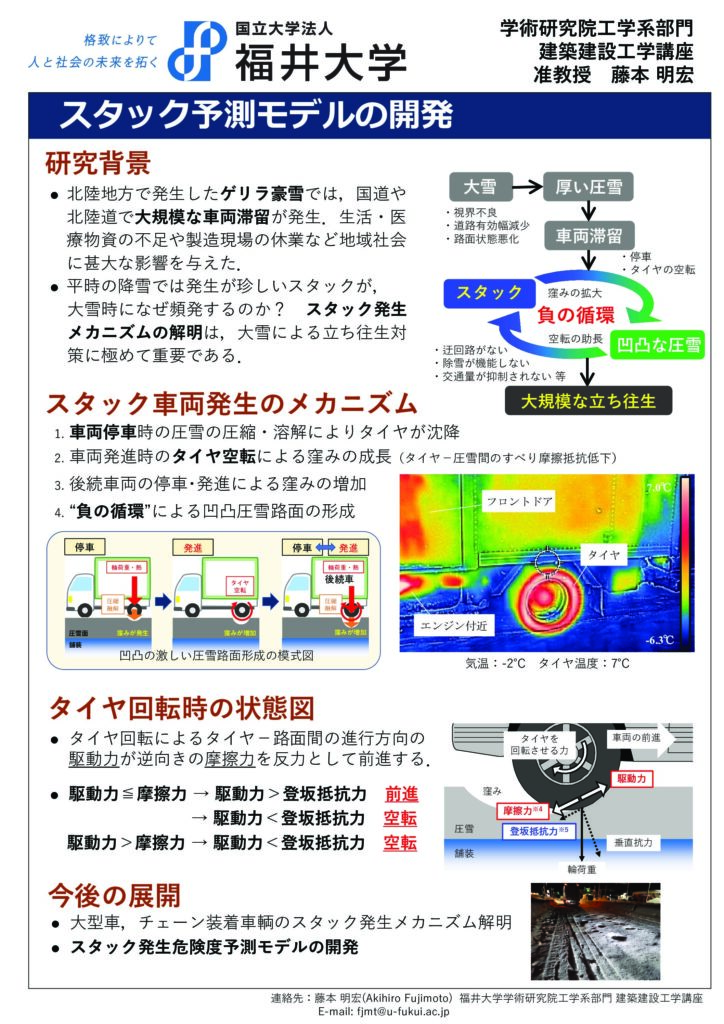 スタック予測モデルの開発