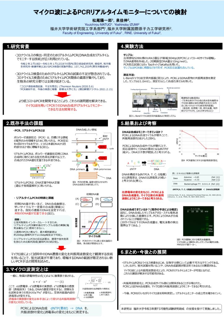 マイクロ波によるPCRリアルタイムモニターについての検討